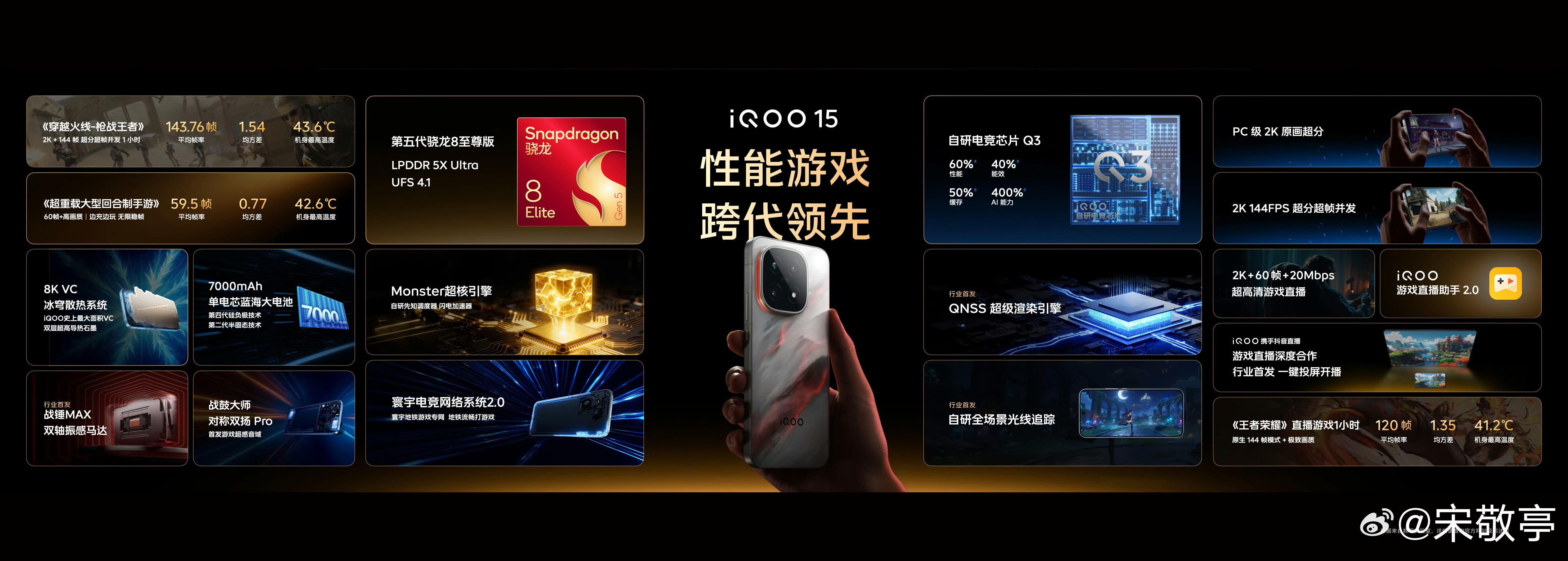 iQOO15T正式发布 搭载天玑9500 Monster版芯片