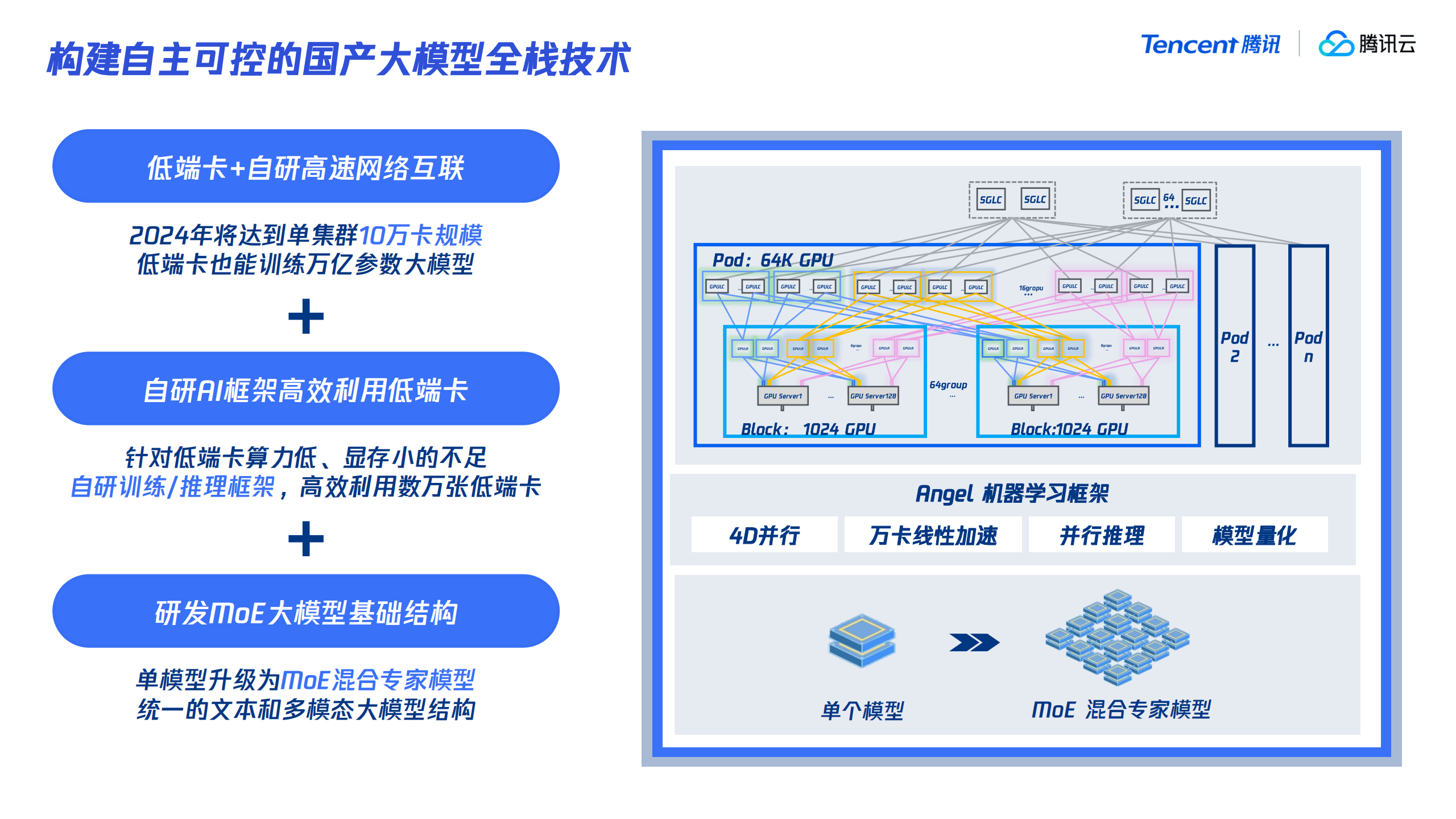 腾讯亮相2026中国网络文明大会,多维度展示网络文明建设的“腾讯方案”
