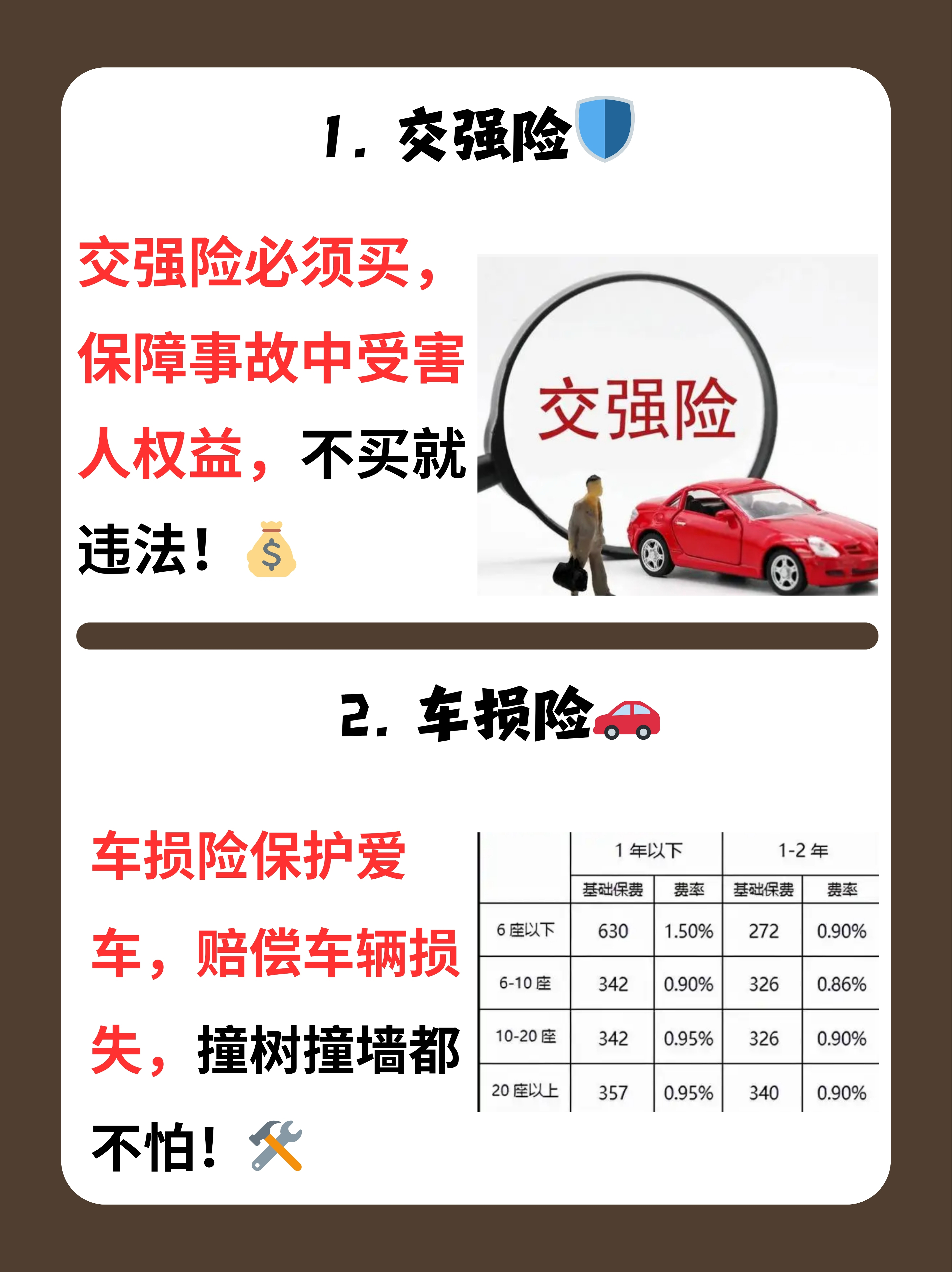 人保车险 品牌优势——快速了解燃油汽车车险,人保车险_智能吸尘器行业现状与发展趋势分析(2026年)
