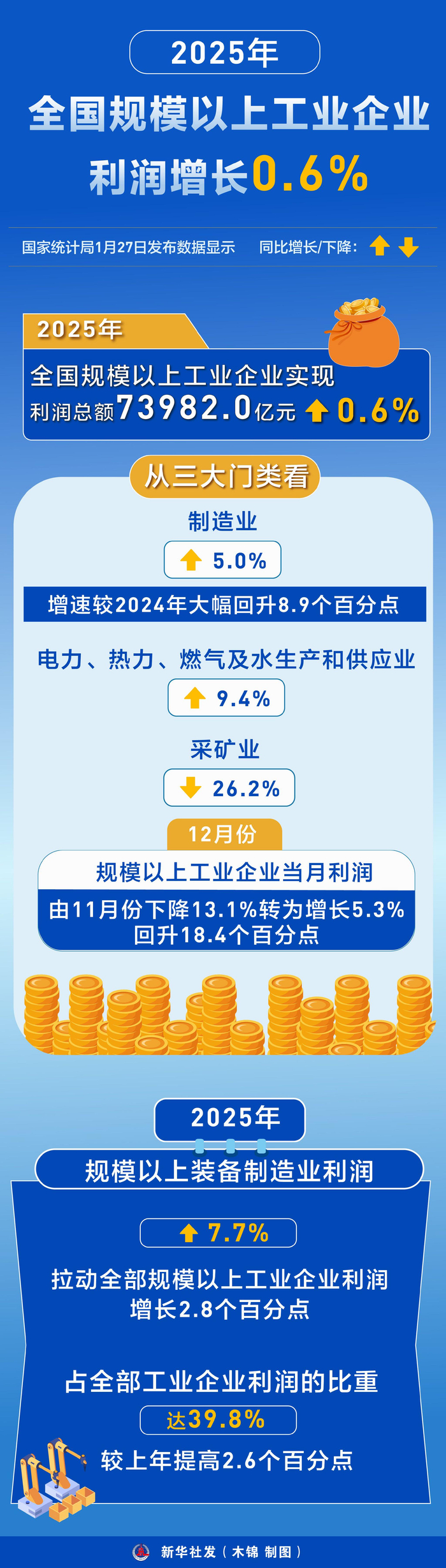 帝尔激光赴港IPO：2025年净利下滑，收入增长降速，客户及供应商集中度双高