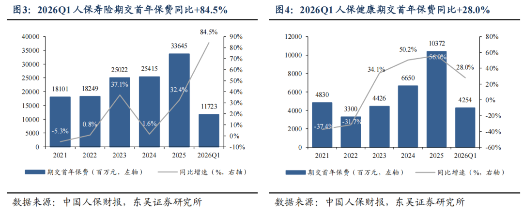 保险有温度,人保伴您前行_2026中国智慧建筑行业：当"热搜"遇见"建筑"，一场静默的革命正在发生