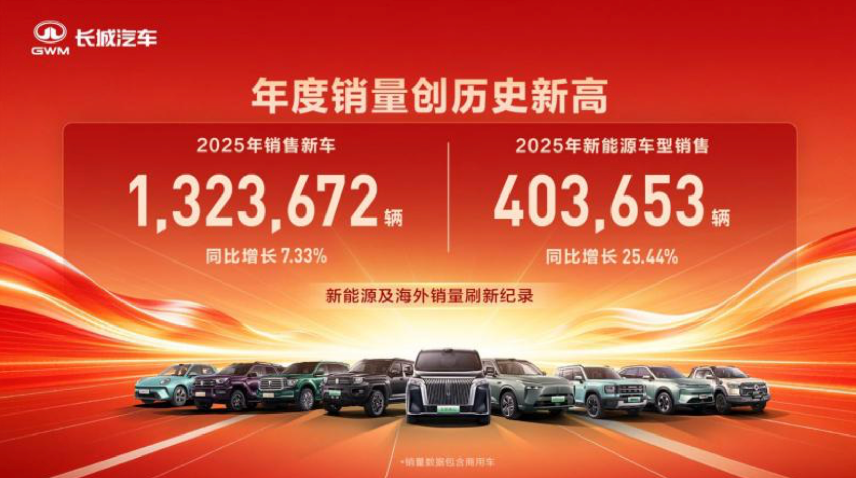 屹唐股份成交额创2025年9月25日以来新高