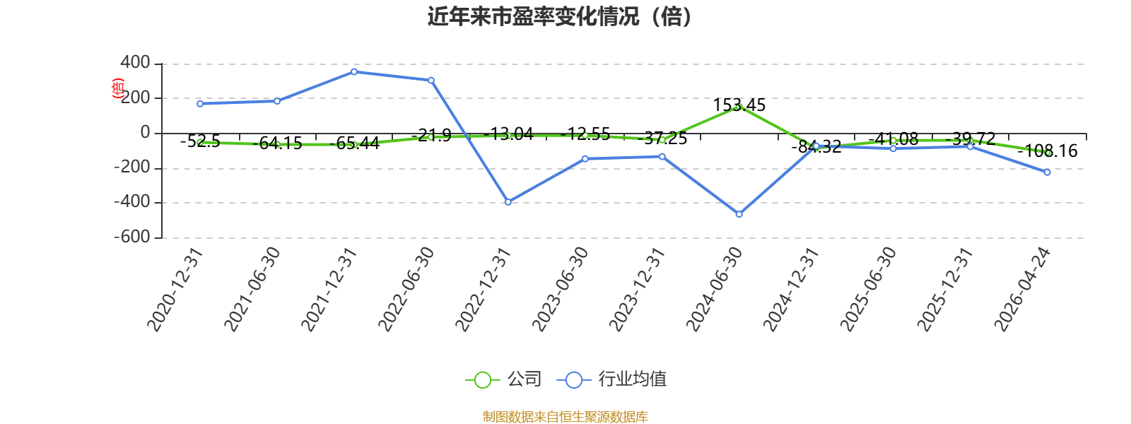 哈森股份拟发行股份支付2.92亿元，全资控股“果链”子公司苏州郎克斯，本次不再设业绩承诺