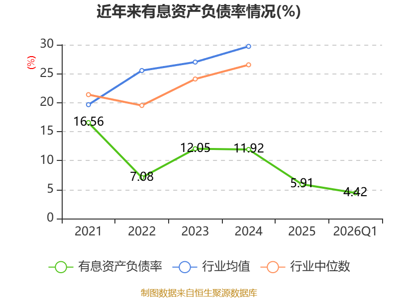 科华数据：截止到2026年5月20日公司股东户数约为12.4万户