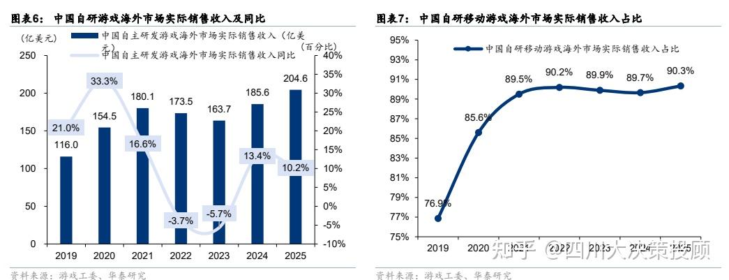 人保服务,人保财险 _2026中国智慧实验室行业:政策、技术与安全的三重共振