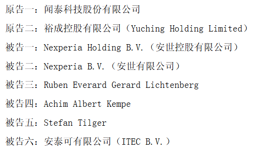 公告精选:*ST闻泰起诉安世控股等侵权案获受理;*ST熊猫等终止上市