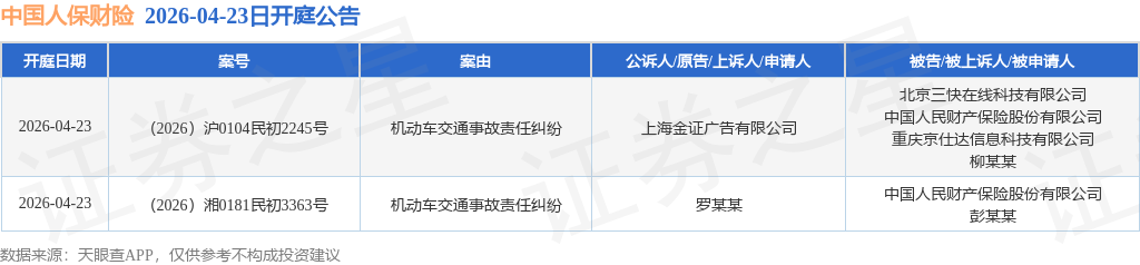 人保财险 ,人保护你周全_2026-2030年中国电磁阀行业市场：氢能/医疗精密赛道的先发红利