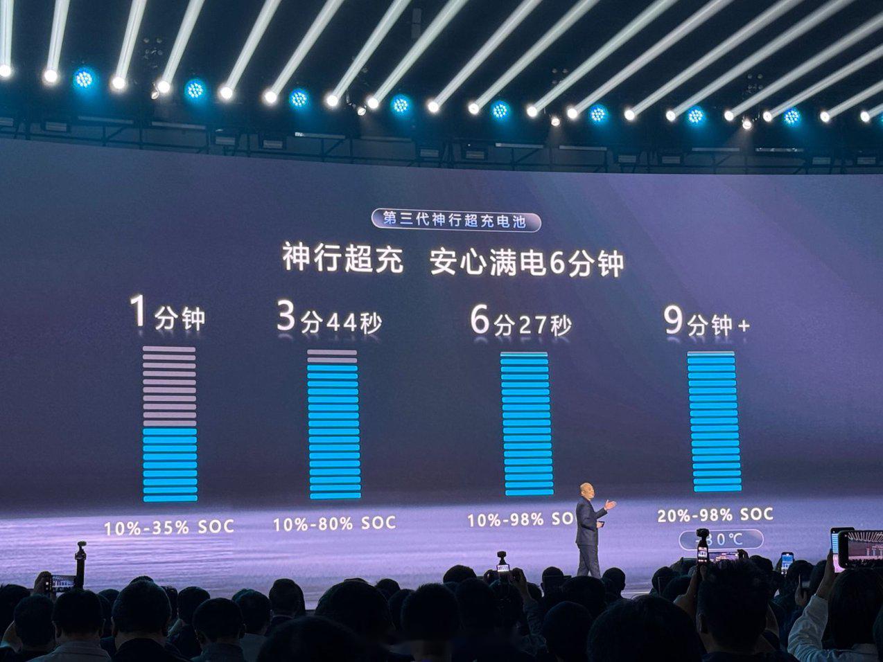 宁德时代获得发明专利授权：“电池包及用电装置”
