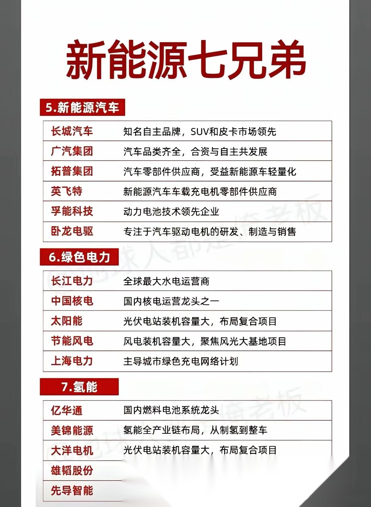 科力远：公司作为丰田汽车在中国镍氢动力电池及关键材料本土供应商，目前供应情况正常