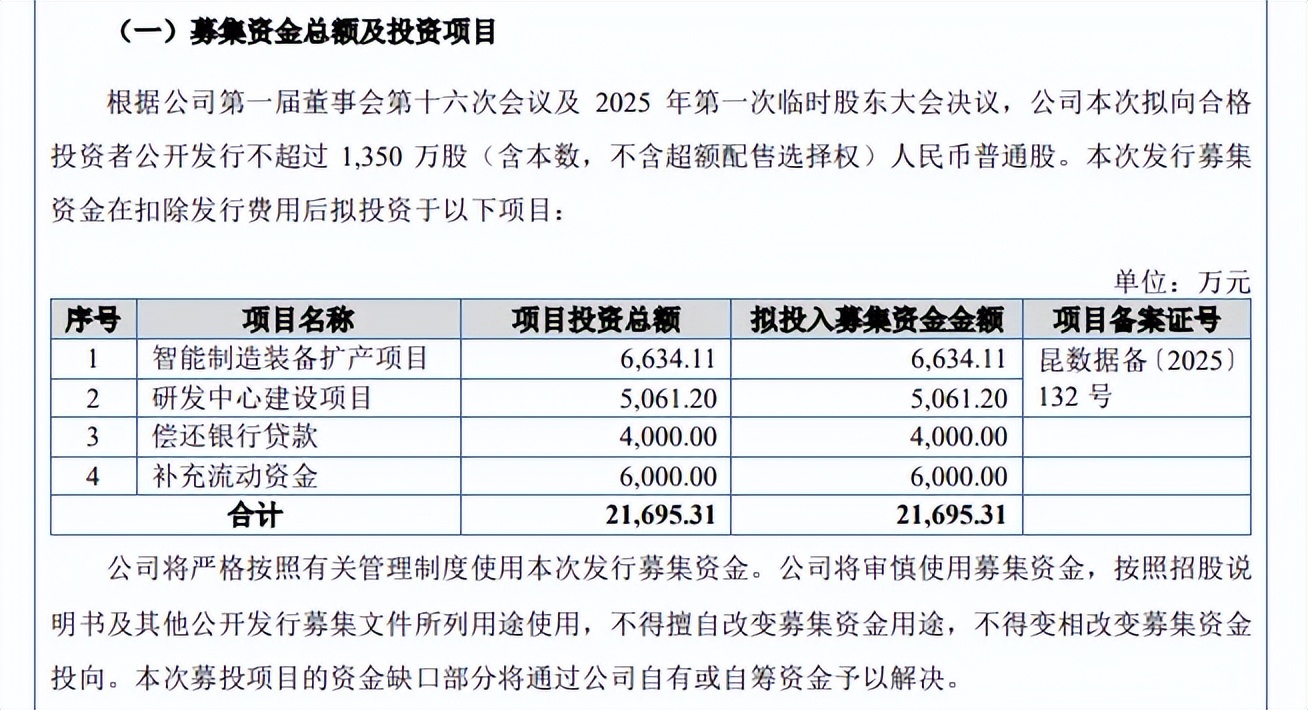鸿仕达5月25日龙虎榜数据
