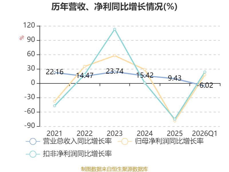 腾龙股份现12笔大宗交易 总成交金额5492.35万元