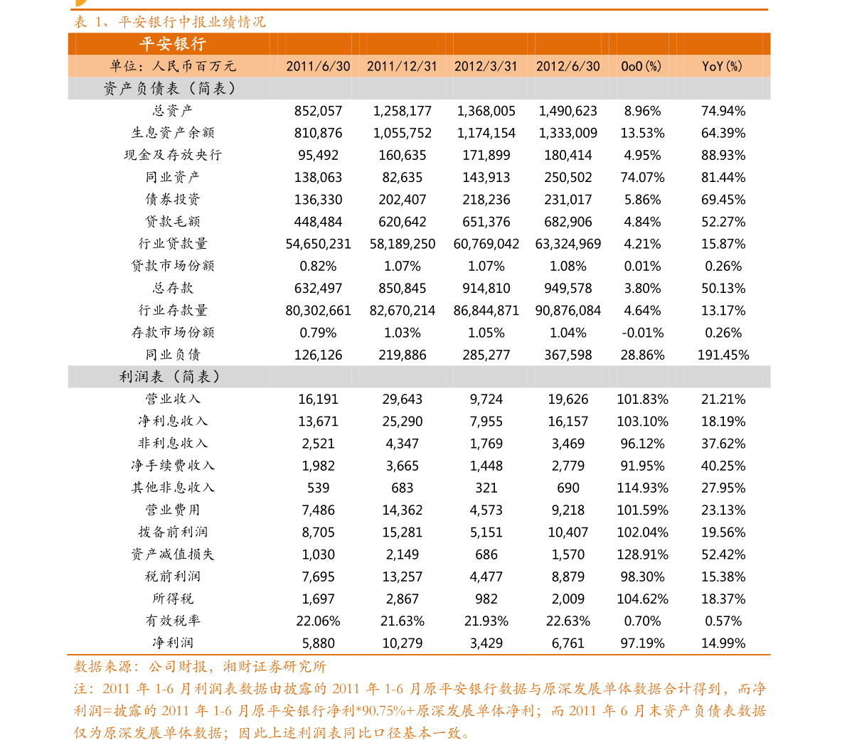 易瑞生物:关于调整“易瑞转债”转股价格的公告