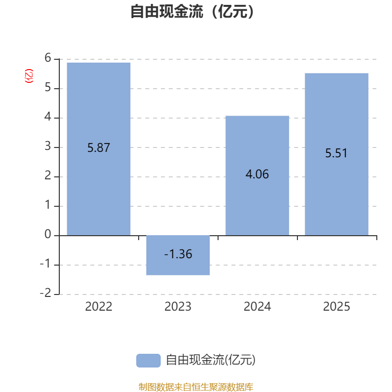 盛龙股份5月26日龙虎榜数据