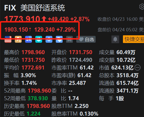 有机硅概念异动拉升 东岳硅材涨超7%