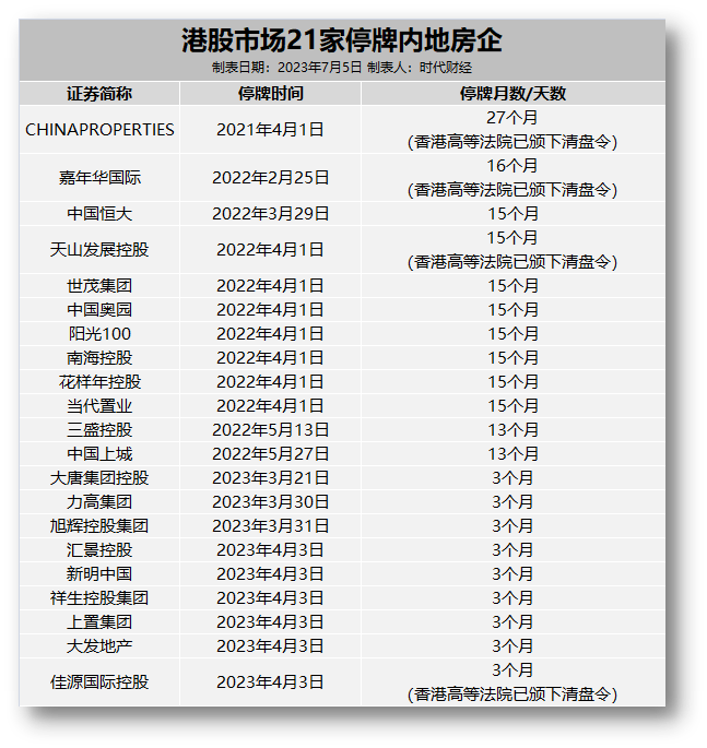 营收降档、回购压顶:溜溜梅再闯港股,这次能成吗?