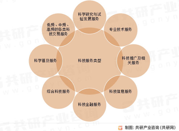 光纤光缆行业现状与发展趋势分析(2026年)_人保伴您前行,人保财险政银保 