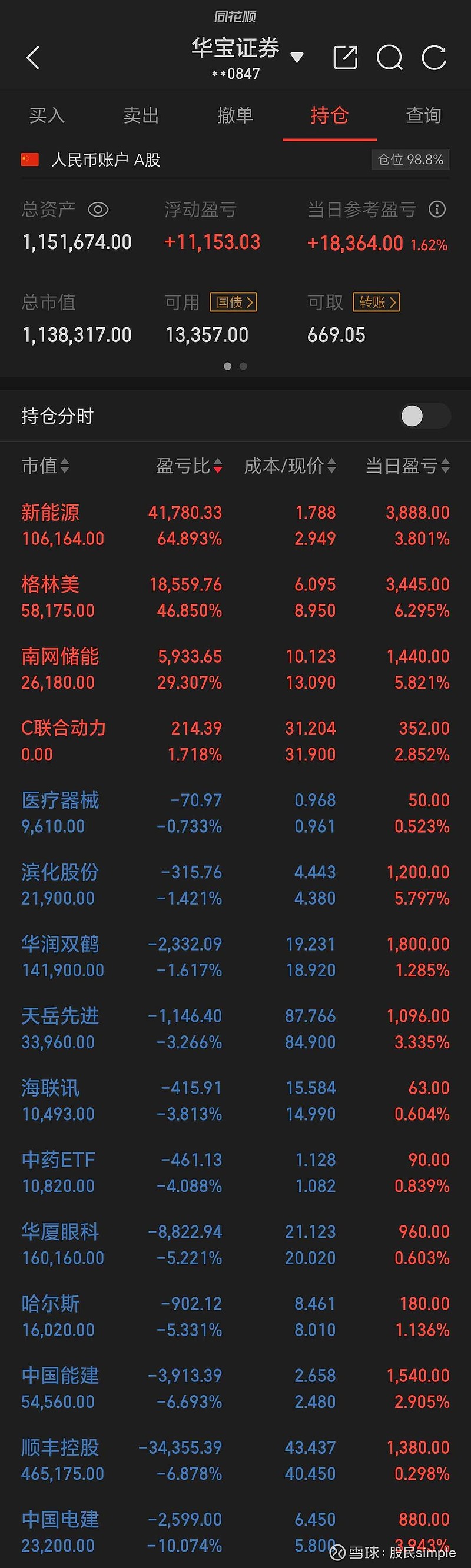 国债期货收盘集体上涨