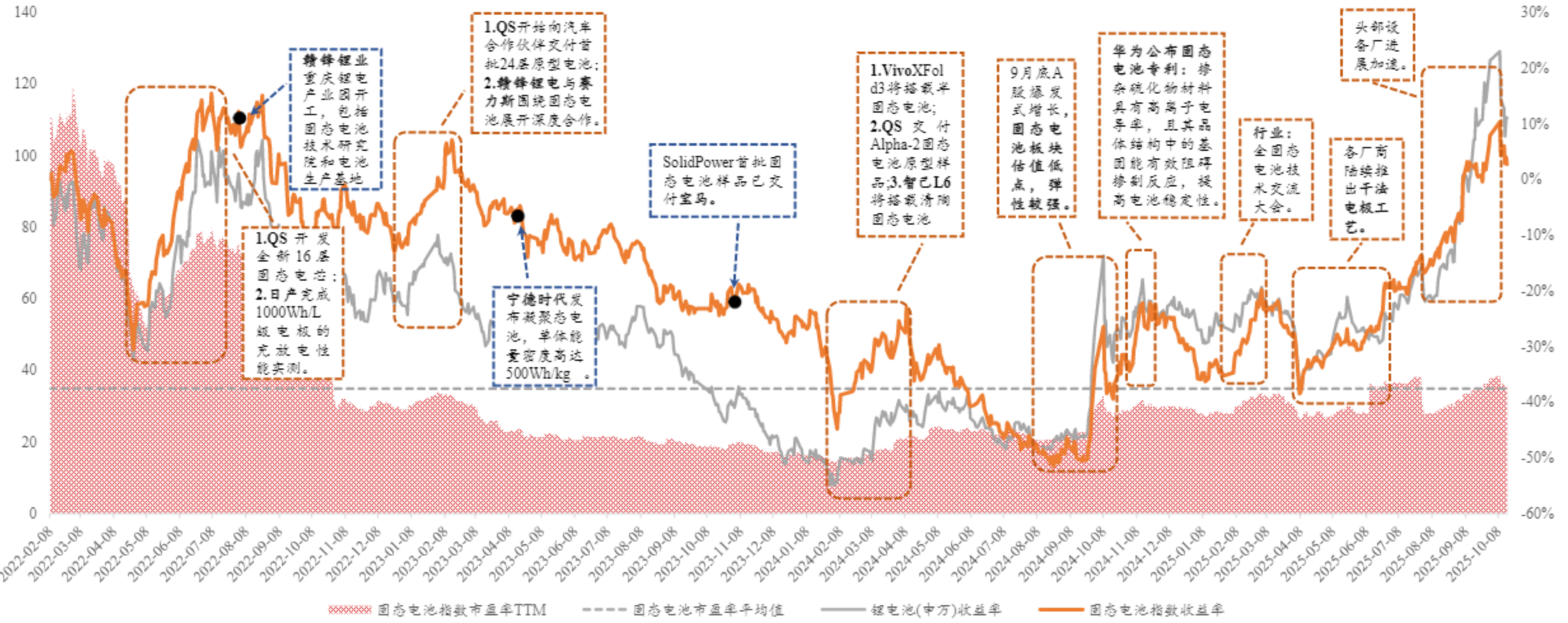5月27日TCL中环涨停:IGBT,颗粒硅,光伏概念热股