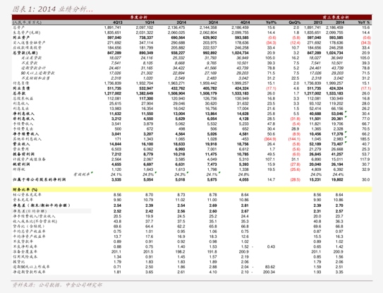 中化国际振幅16.42%,3机构现身龙虎榜
