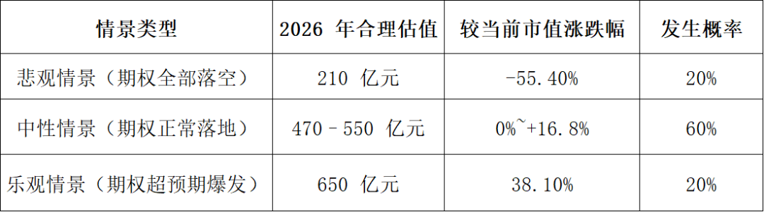 20天赚5.5倍?内地资金绕道香港,豪赌场外期权,谁该为“跑路”买单?