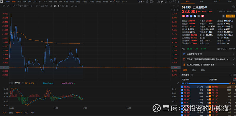 大唐黄金完成配售3.98亿股 净筹约1.653亿港元