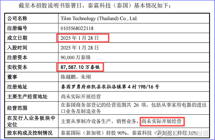 惠康科技：公司目前有制冷设备出口到印度