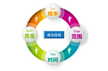 正泰电源:合规的资质、完善的渠道布局、全场景的产品配套以及精细化成本管控