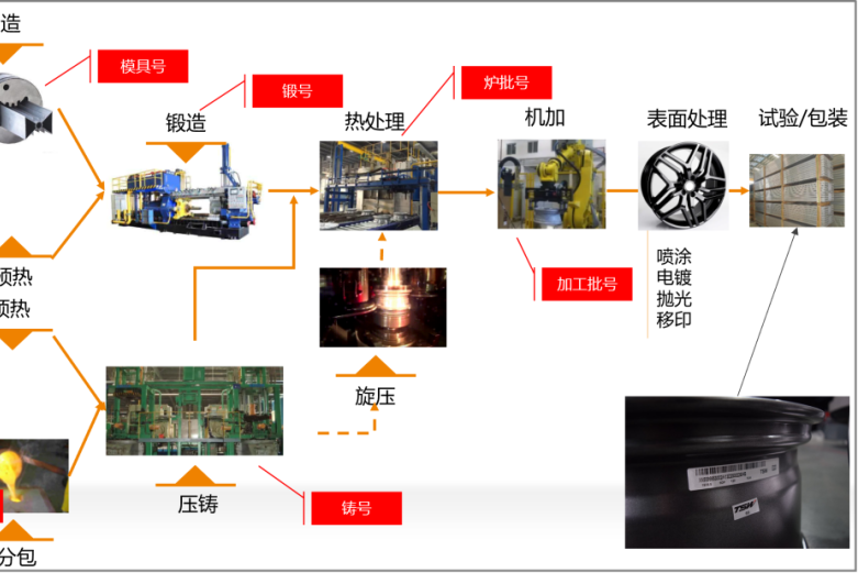 正泰电源:合规的资质、完善的渠道布局、全场景的产品配套以及精细化成本管控