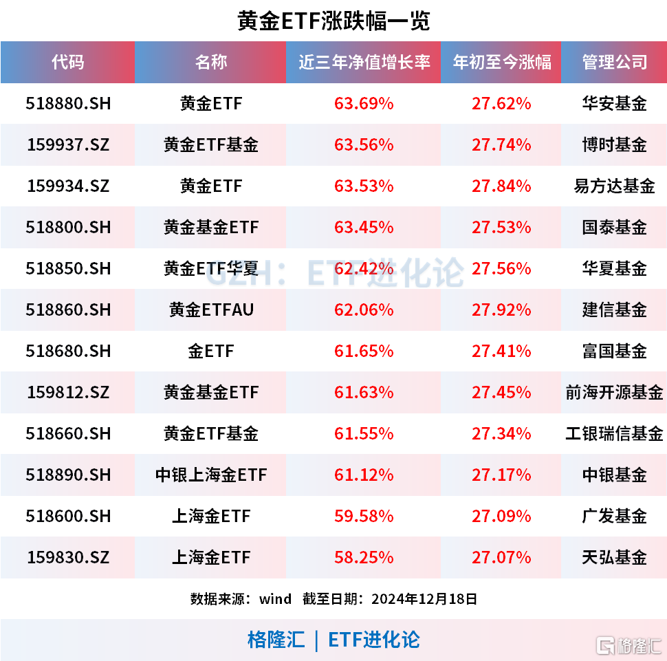 证券ETF国泰（512880）近20日净流入超31亿元，券商整合与跨境业务机遇受关注