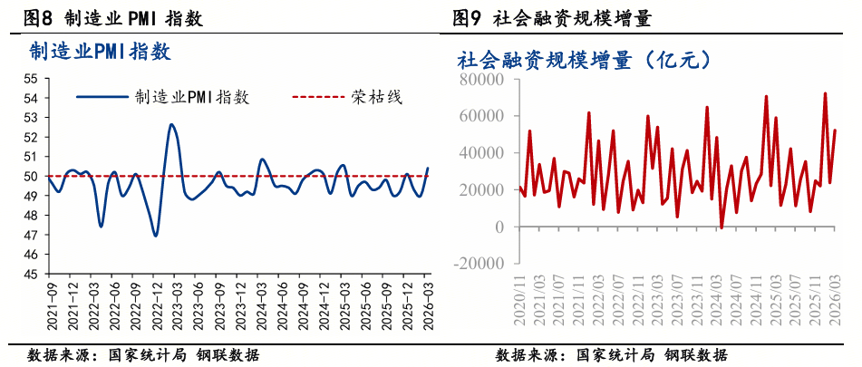 芯片“血液”频现供应缺口,电子级氯气需求激增!(附股)