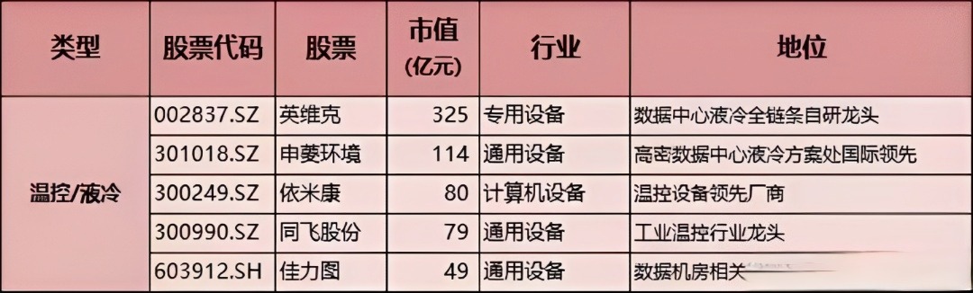 AI算力驱动需求爆发 国产光通信产品出海热销