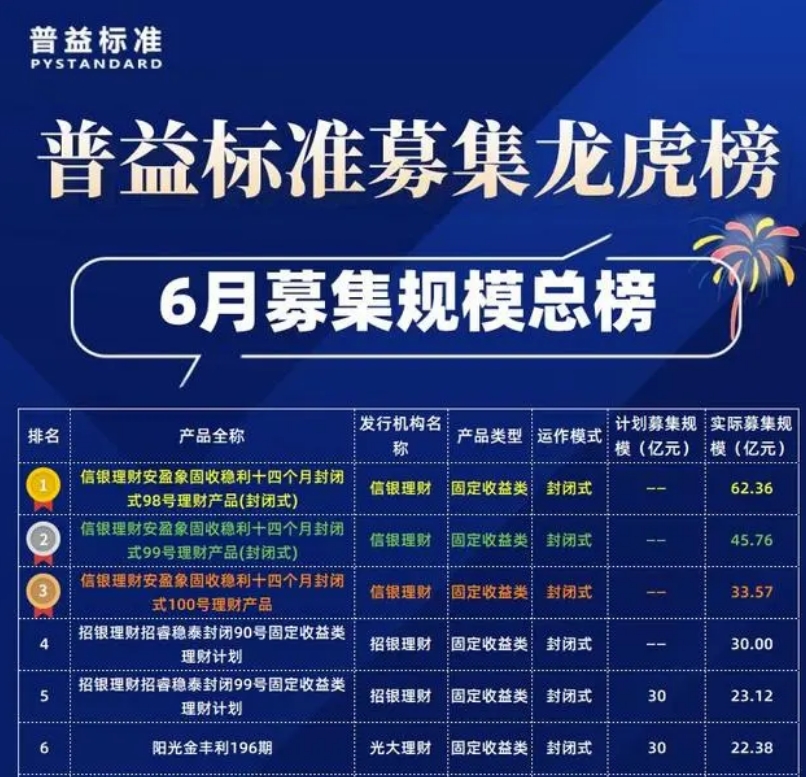 水晶光电龙虎榜数据（5月29日）