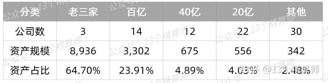 2026-2030年中国大众白酒行业发展趋势分析及投资前景预测研究_人保服务 ,人保财险政银保