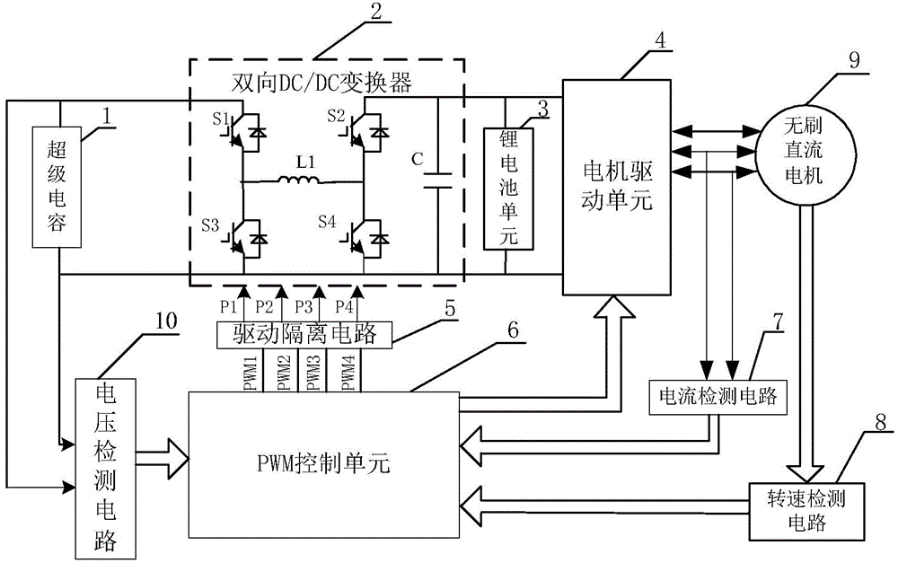 圣邦股份获得发明专利授权:“DC-DC功率管的控制电路”