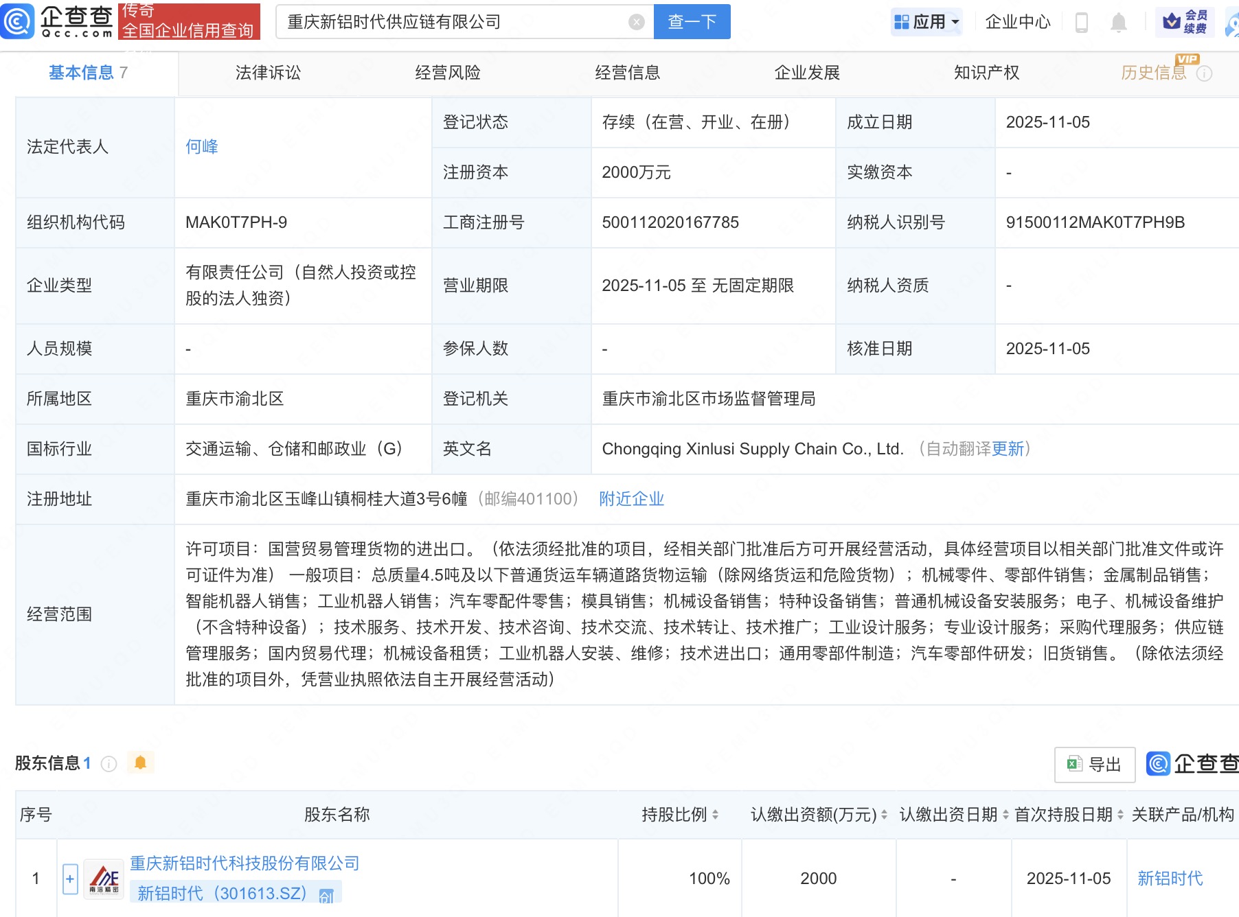 新铝时代:公司生产经营销售一切正常