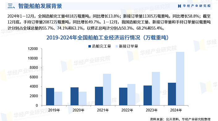 2026康复器具行业发展现状及需求、趋势分析_人保伴您前行,人保有温度