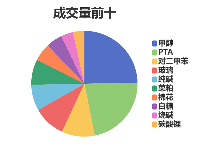 沃格光电振幅16.07%，沪股通龙虎榜上买入3.03亿元，卖出2.57亿元