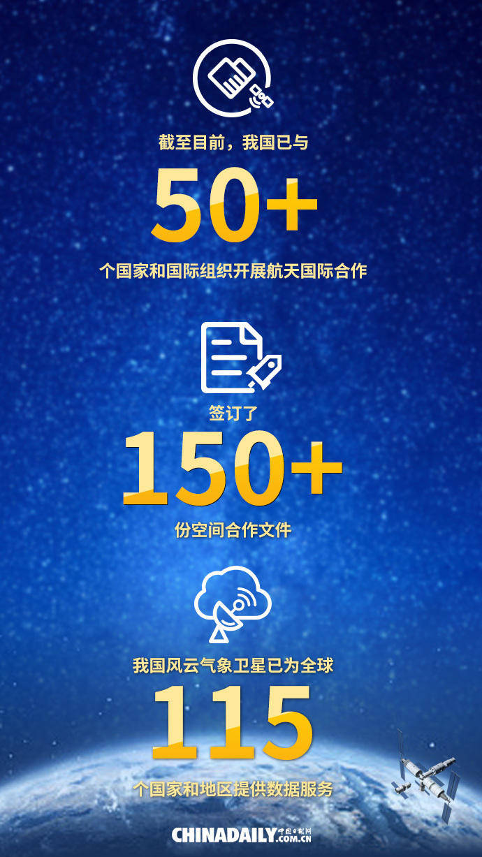 微视频丨科创逐梦 步履不停