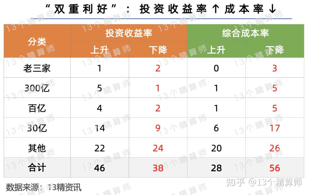 人保车险   品牌优势——快速了解燃油汽车车险,人保财险 _2026年中国塑料化学回收行业深度洞察：跨越临界点，重塑绿色价值链