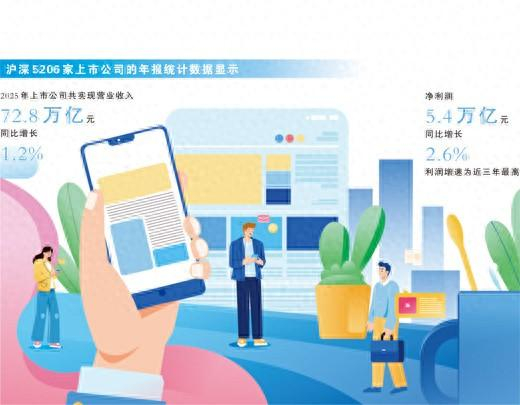 多家银行官网年报“上锁”,每经记者实测:确实无法下载!业内:人为抬高年报查阅成本最终损害银行自身声誉