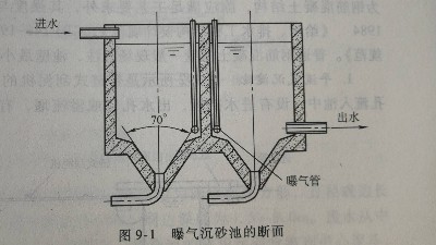 中国交建获得发明专利授权：“一种泥砂转运砂斗用在线润滑升降装置及其使用方法”