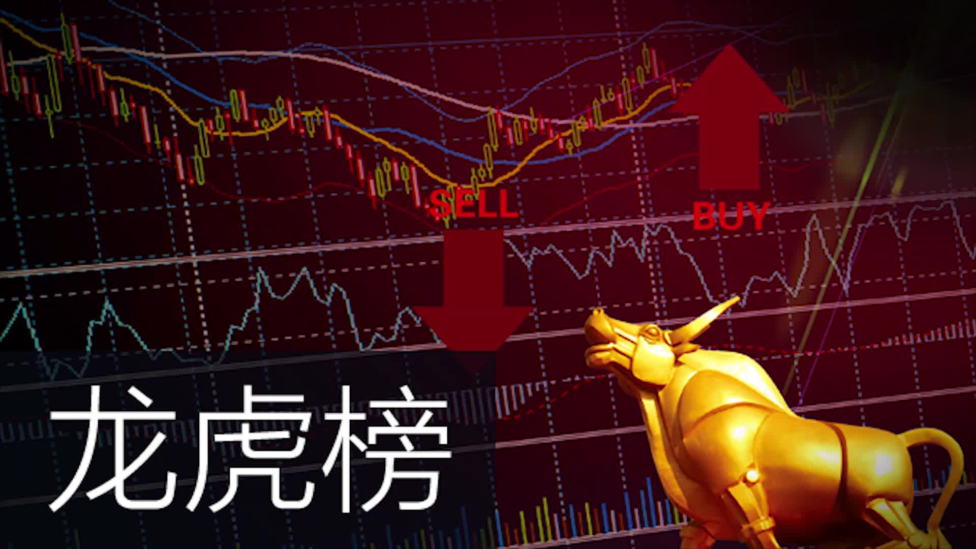 诺思兰德龙虎榜数据（5月29日）