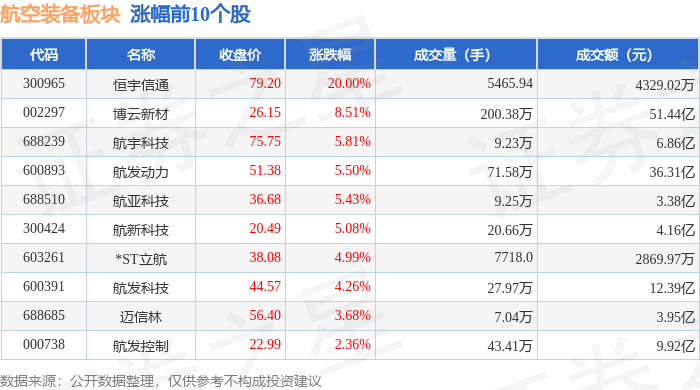 部分主要条款未能达成一致 恒宇信通终止购买神导科技100%股权