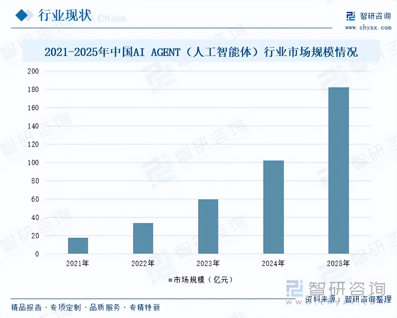 人保车险,人保服务_2026中国AI服务器行业:站在“推理爆发”与“液冷强制”的爆发前夜