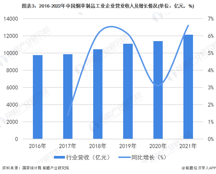 功能性饮料行业现状与发展趋势分析(2026年)_保险有温度,人保有温度