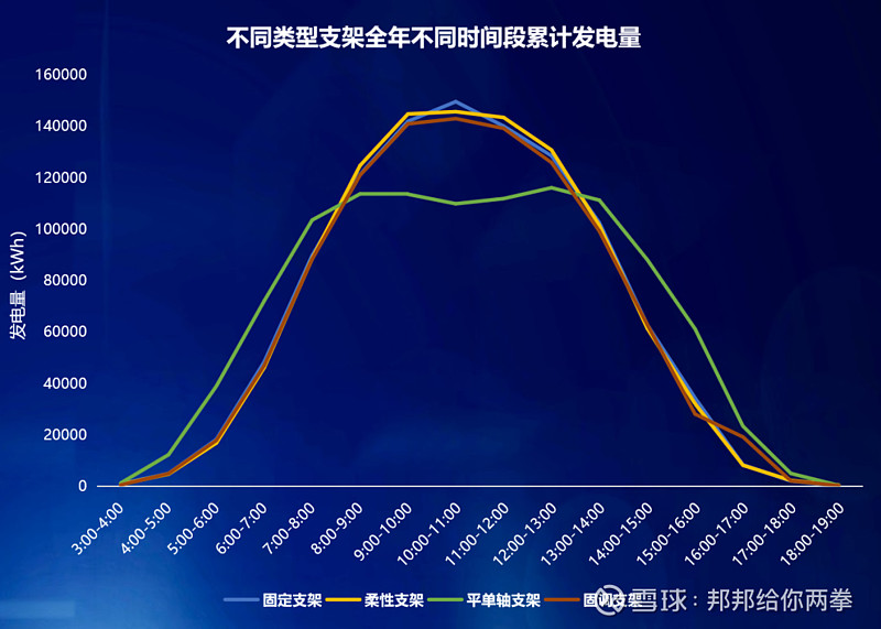 院士专家共议海辰长时储能发展丨国家级储能首台（套）专家咨询会在京召开