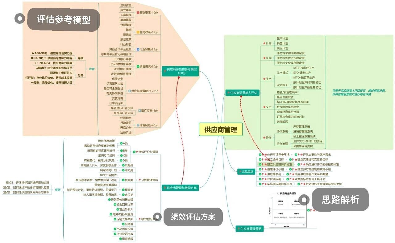 镁佳股份向联交所递交上市申请，公司是第二大集成式域控解决方案供应商，市场占有率达9.3%