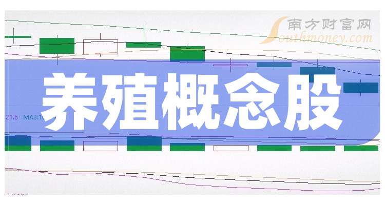 *ST福成:公司未建设此饲料厂项目