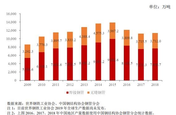 601686，重要收购！2股获机构大幅净买入
