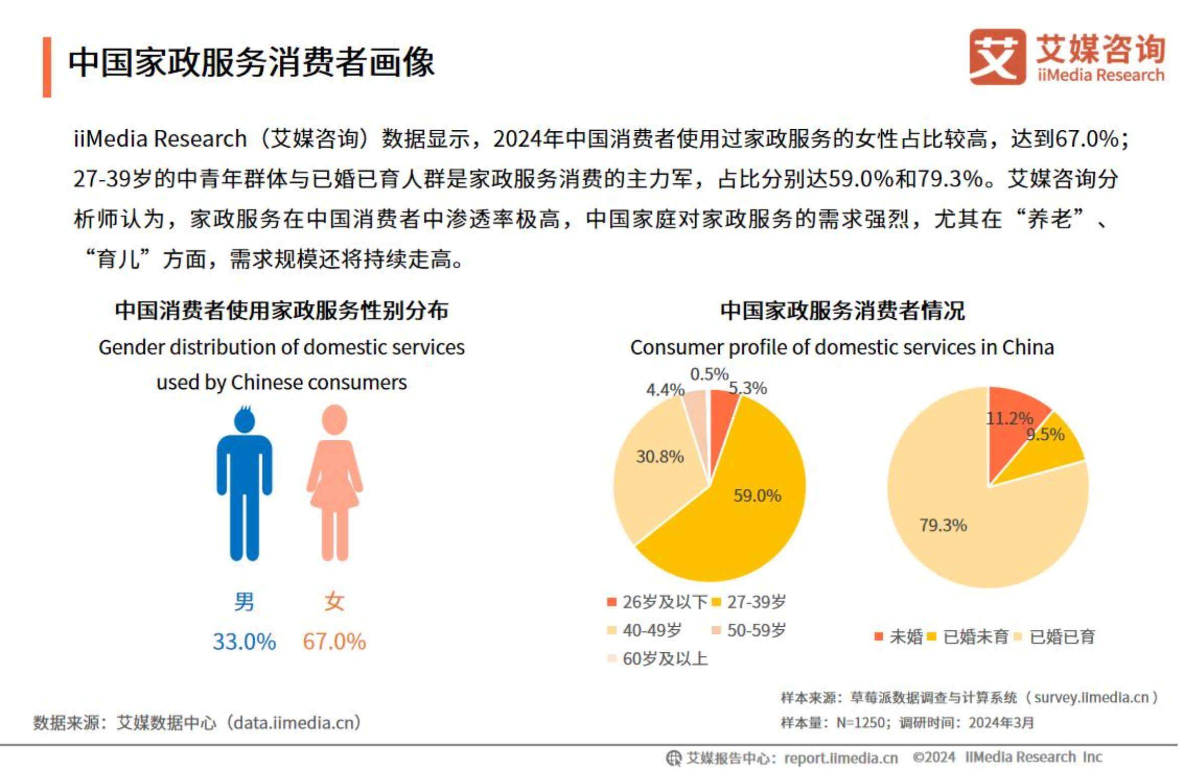 2026年中国跨境电商行业发展现状与产业链分析洞察_人保财险 ,拥有“如意行”驾乘险，出行更顺畅！